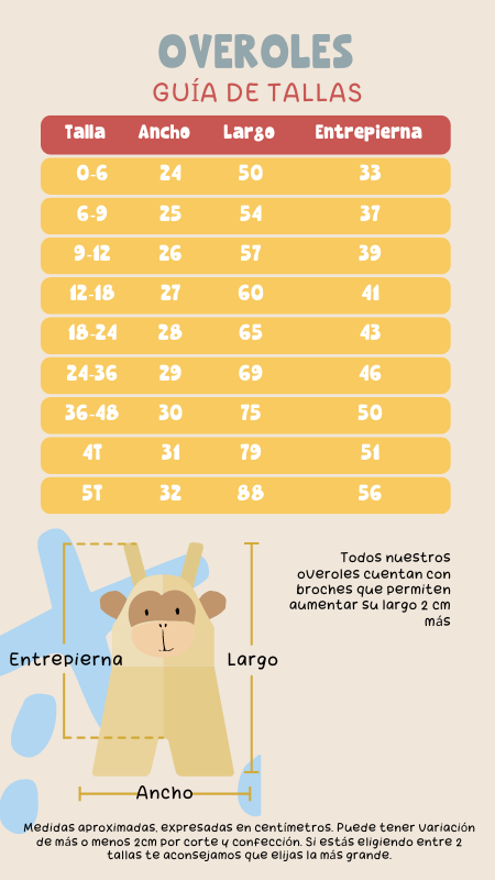 Overol Erizo Café – Picuucus